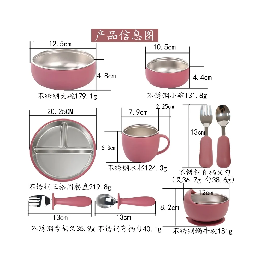 Stainless Steel Feeding Collection